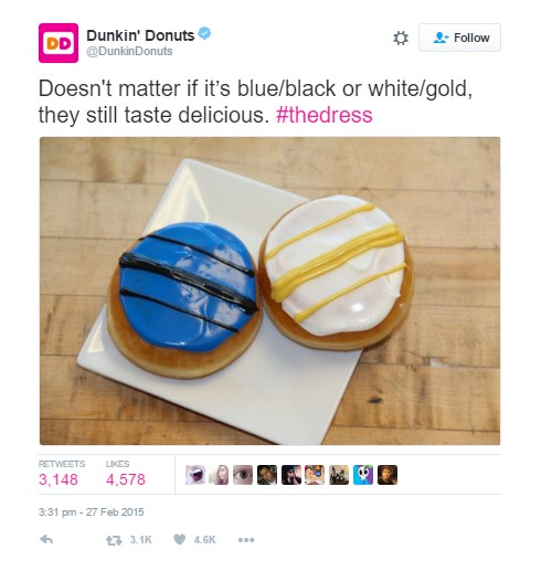 how to come up with blog ideas, Dunkin Donuts newsjacking the dress, Kettle Fire Creative